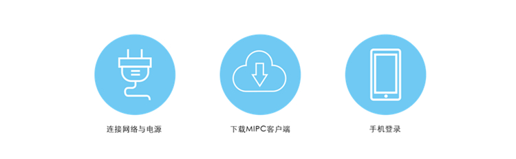 雲(yún)攝像機 雲攝像機