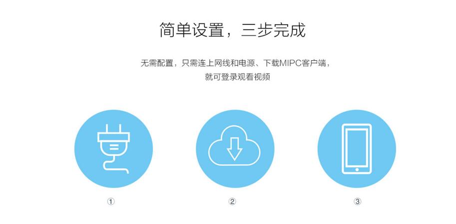 雲攝（shè）像機
