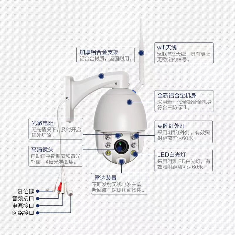 4G球形（xíng）攝像機