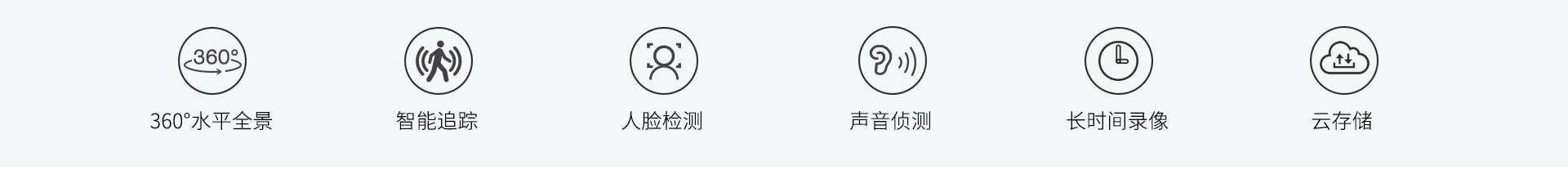 雲攝像機