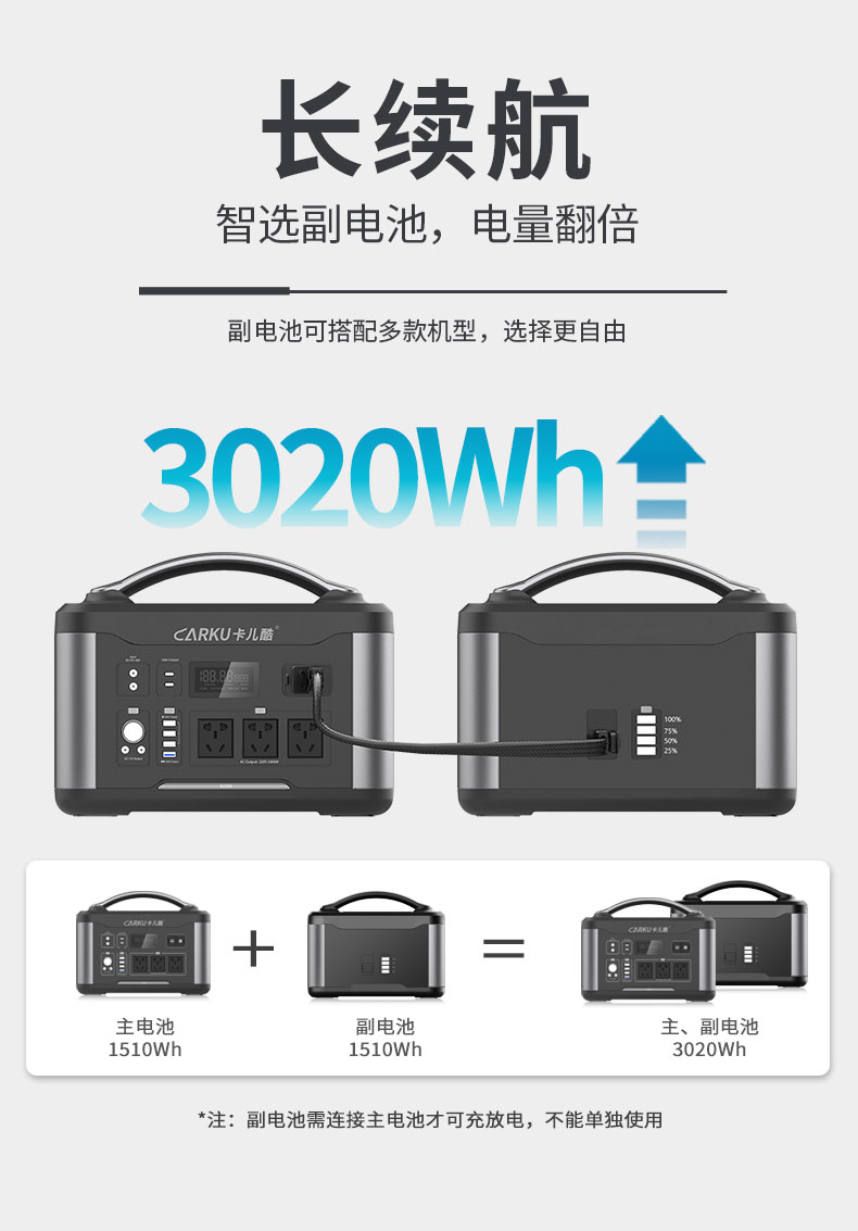 S2200戶（hù）外電源