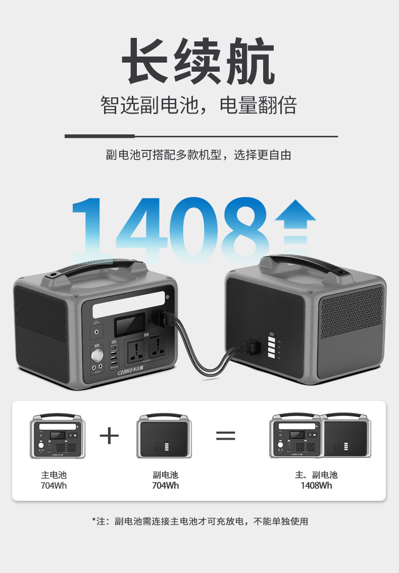 S700戶（hù）外電源