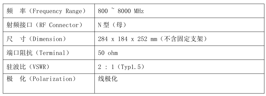 喇（lǎ）叭天線