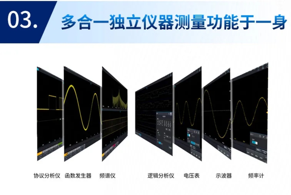 串行數據分析儀
