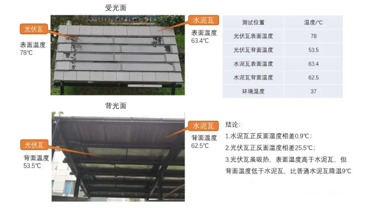 15846874002720033UFR.png image.png