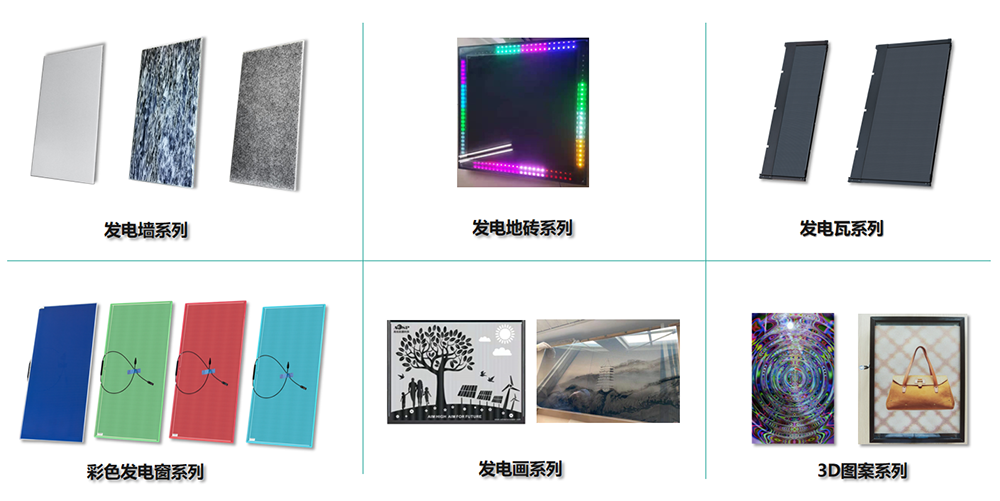 1654564475991776Znfu.png 4 小蝌蚪视频污下载部分碲化鎘薄膜光伏建(jiàn)材產品.png