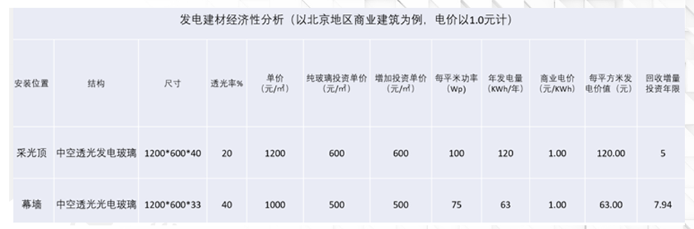 1665991218109383YjU4.png 微信圖片_20221017151945.png