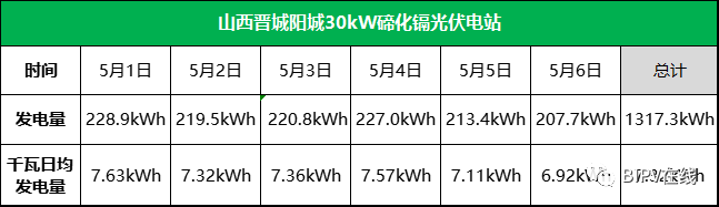 1677813064186149pcCx.png 6.png