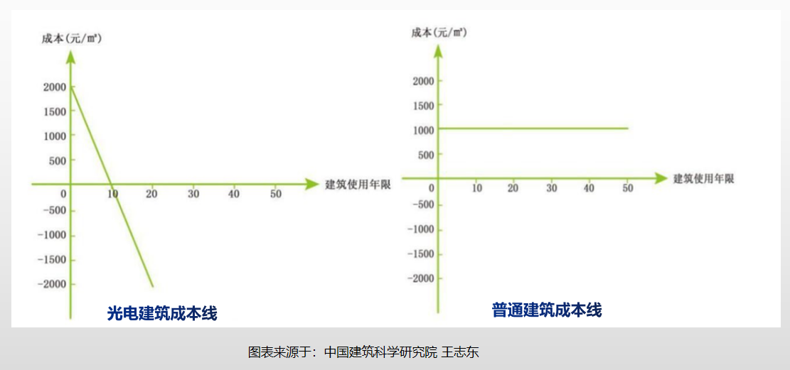 1677821288323398oG1u.png 微信圖片_20230303132759.png